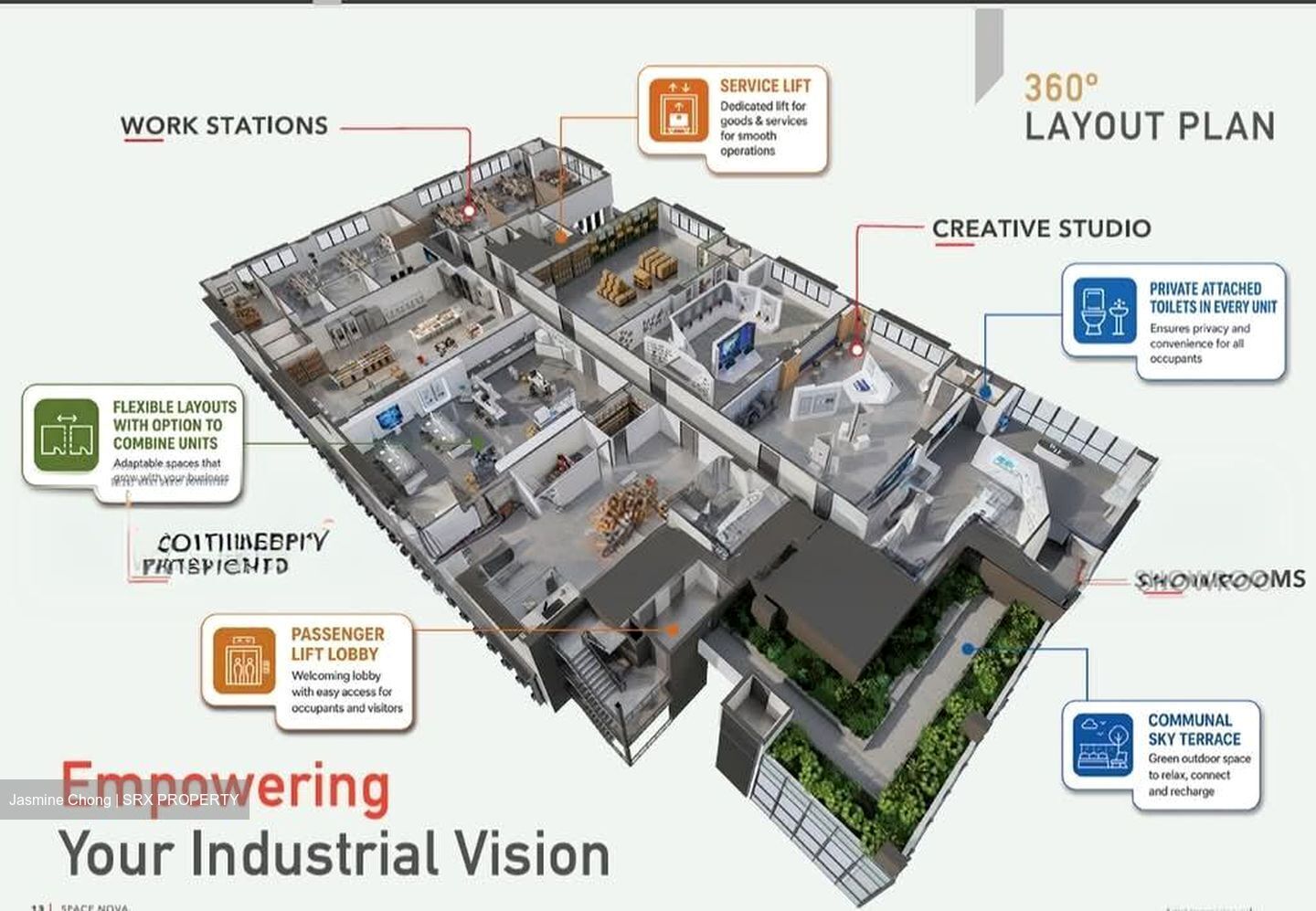 New Industrial Road (D19), Factory #594479031